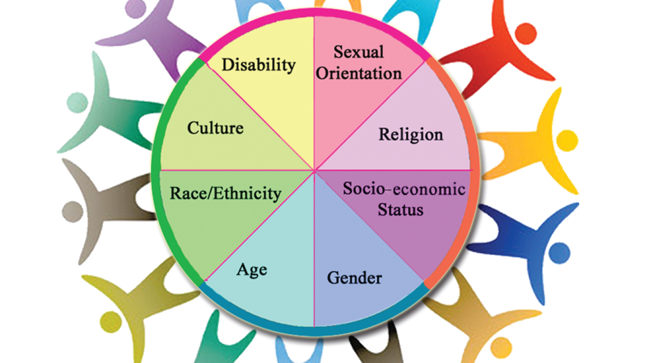 diversity