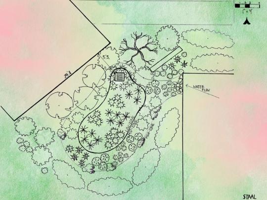 Drawing of bioswale design by AJ Staal.