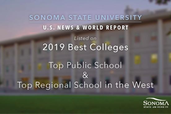2019 Best Colleges - U.S. News and World Report