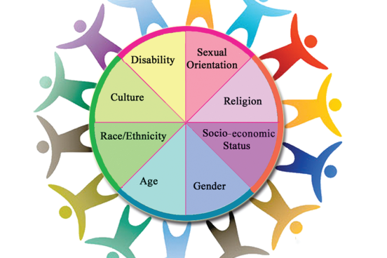 diversity