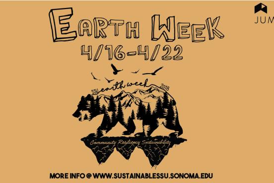 earthweekcafscreens