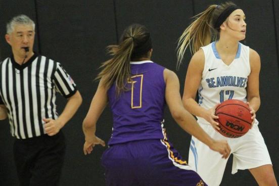 women's basketball