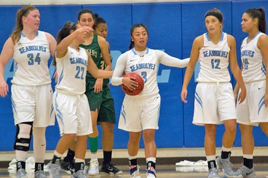 women's basketball team