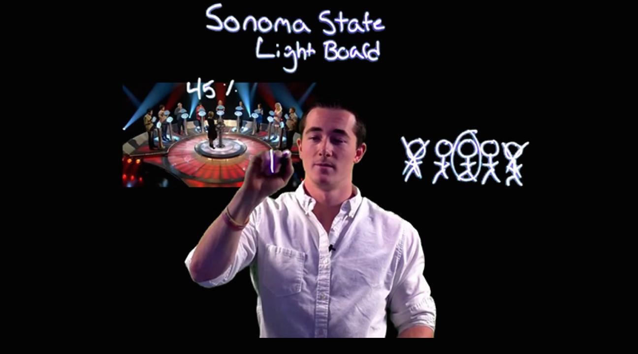 light board