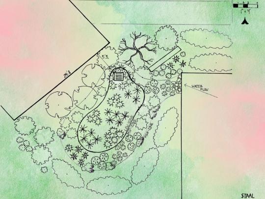 Drawing of bioswale design by AJ Staal.