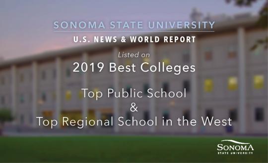2019 Best Colleges - U.S. News and World Report