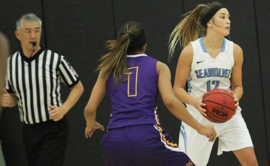 women's basketball