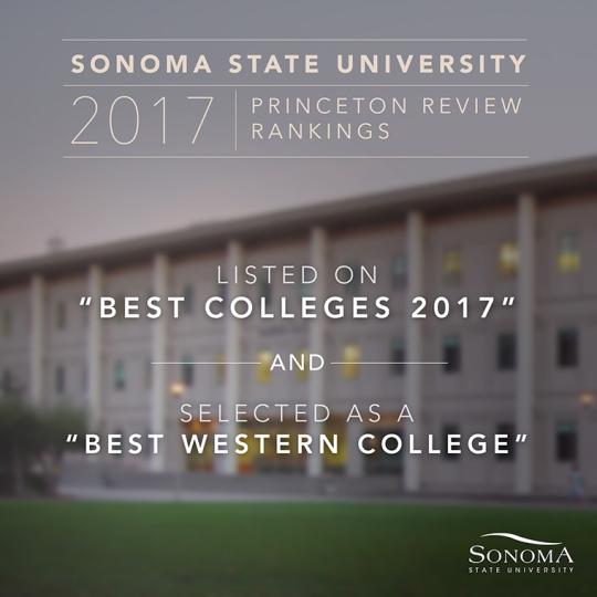 SSU Princeton Review Rankings 