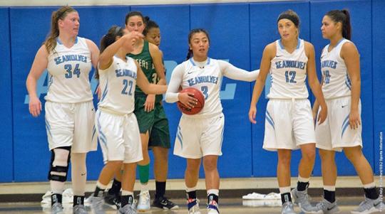 women's basketball team